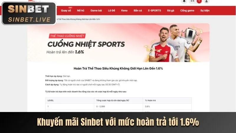Khuyến mãi chào mừng go789 win
